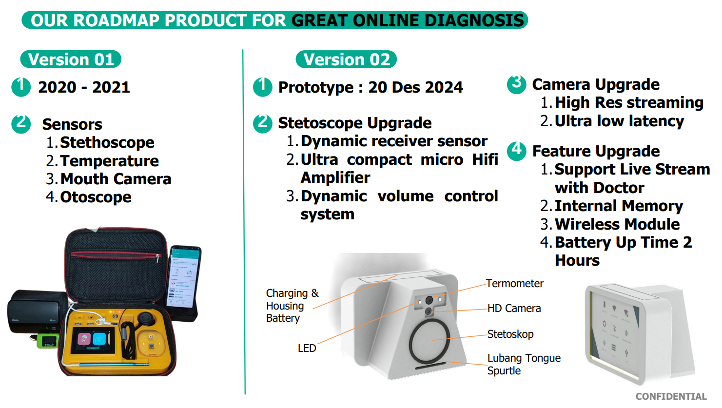 PEED (Stezio Origin)