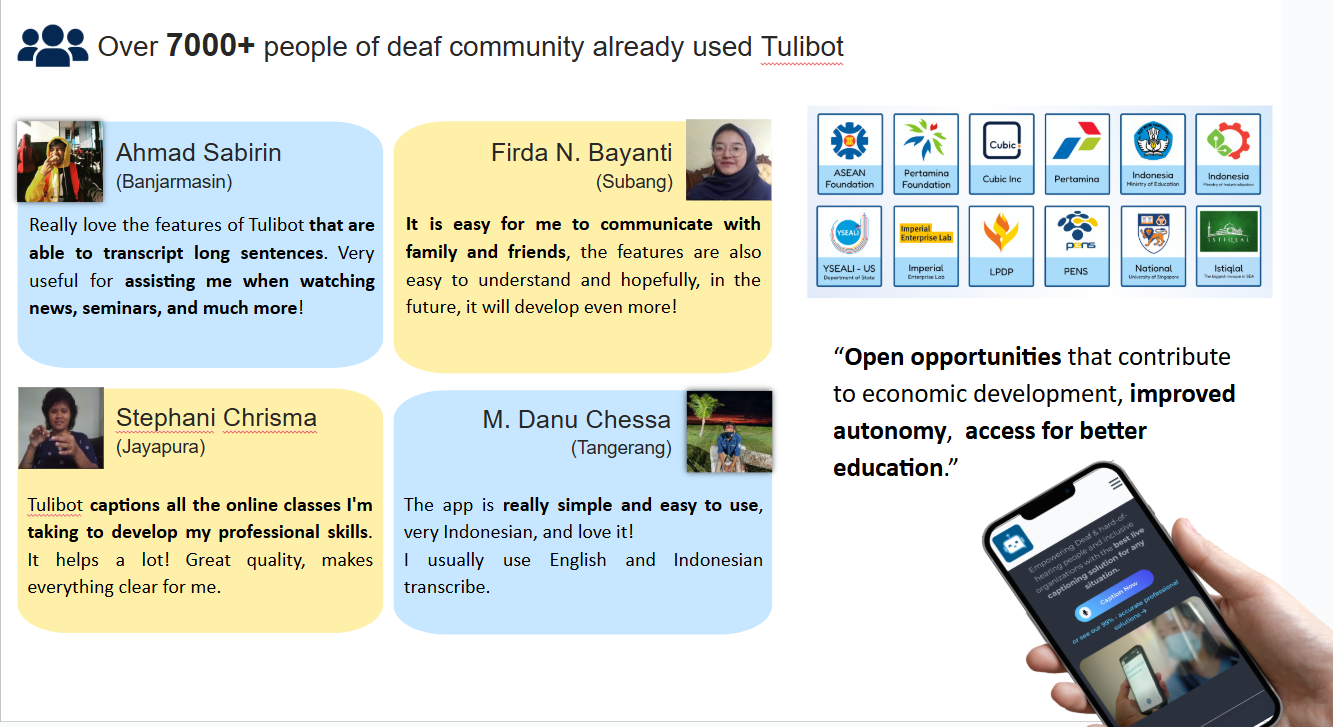 Tulibot Smart Gloves & Glasses